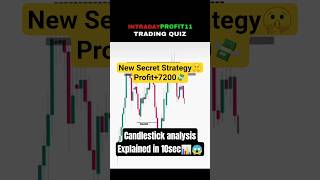 Technical analysis 💯🔥 #trading #nifty#shorts #chartpattern  #tradingview #trending #ytshorts