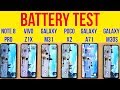Galaxy M31 vs POCO X2, Note8 Pro, Vivo Z1x, A71 Battery Drain Test | PUBG Heating | Charging [Hindi]
