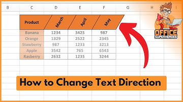 How to Change Text Direction in Excel: Mastering This Essential Skill!