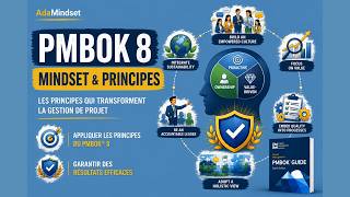 PMBOK 8 : Project Management Mindset &amp; Principles EXPLIQUÉS simplement