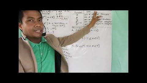 Mathematics in Modern World ( Language of Sets  Part 1 )