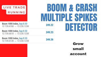 Watch how I grow small account with this multiple spikes catching strategy. (99.9% accurate)