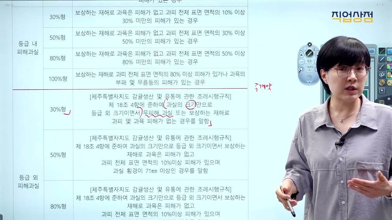 [손해평가사 무료강의] 03강 - 보험금 오디, 온주밀감류_02