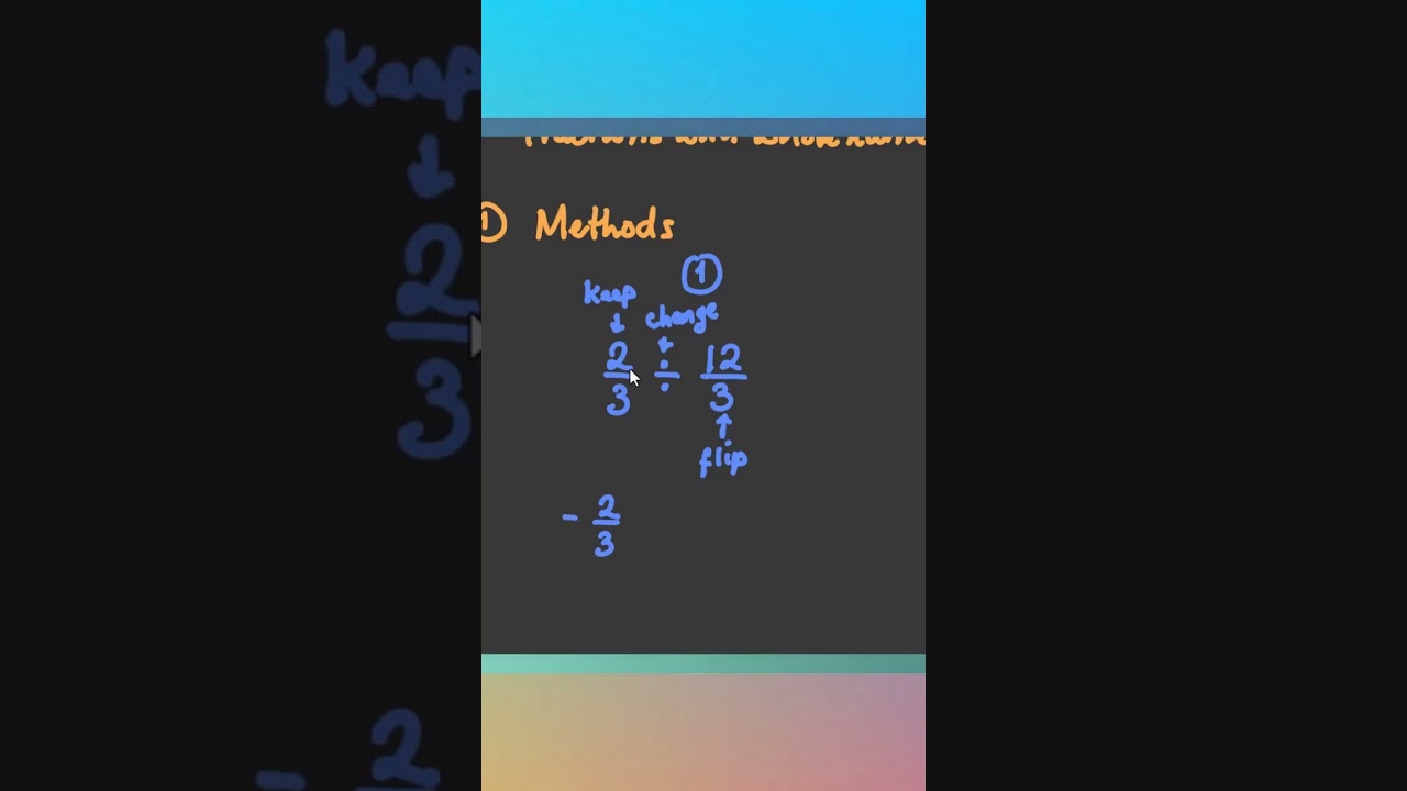 Keep, Change, Flip- Division of Fraction Method