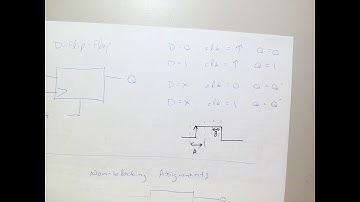 University of Utah - CS/ECE 3700 - Lab 4 (Week 1) - D-Flip-Flops / Non-Blocking Assignments