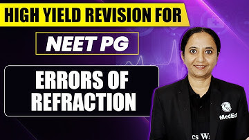 Errors of Refraction | High Yield Revision for NEET PG | Dr. Sudha
