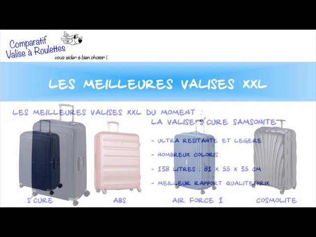 Quelle grande valise XXL choisir ? Comparatif ValiseRoulettesFr 