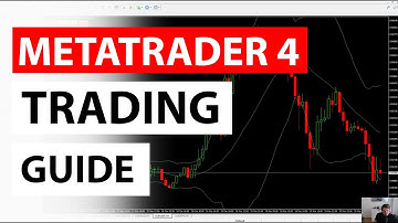Ultimate MetaTrader 4 Trading Guide