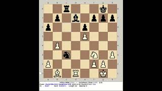 Aditya, Mittal vs Jumabayev, Rinat | World Blitz Chess Men 2023, Samarkand Uzbekistan