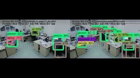 Object detection in office with SSD and Faster RCNN NAS [CPU]