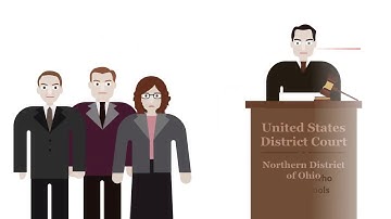 Zelman v. Simmons-Harris Case Brief Summary | Law Case Explained