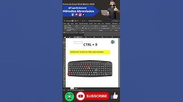 #SHORTS Curso Excel Básico, Método Abreviado: " Ctrl +  9 "
