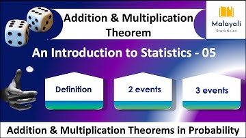 Addition & Multiplication Theorem in Probability | An Introduction to Statistics - 05 in Malayalam