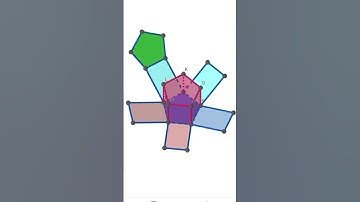 "Unfold the mystery of a pentagonal prism! #Geometry #MathShorts #3DShapes #PentagonalPrism #STEM