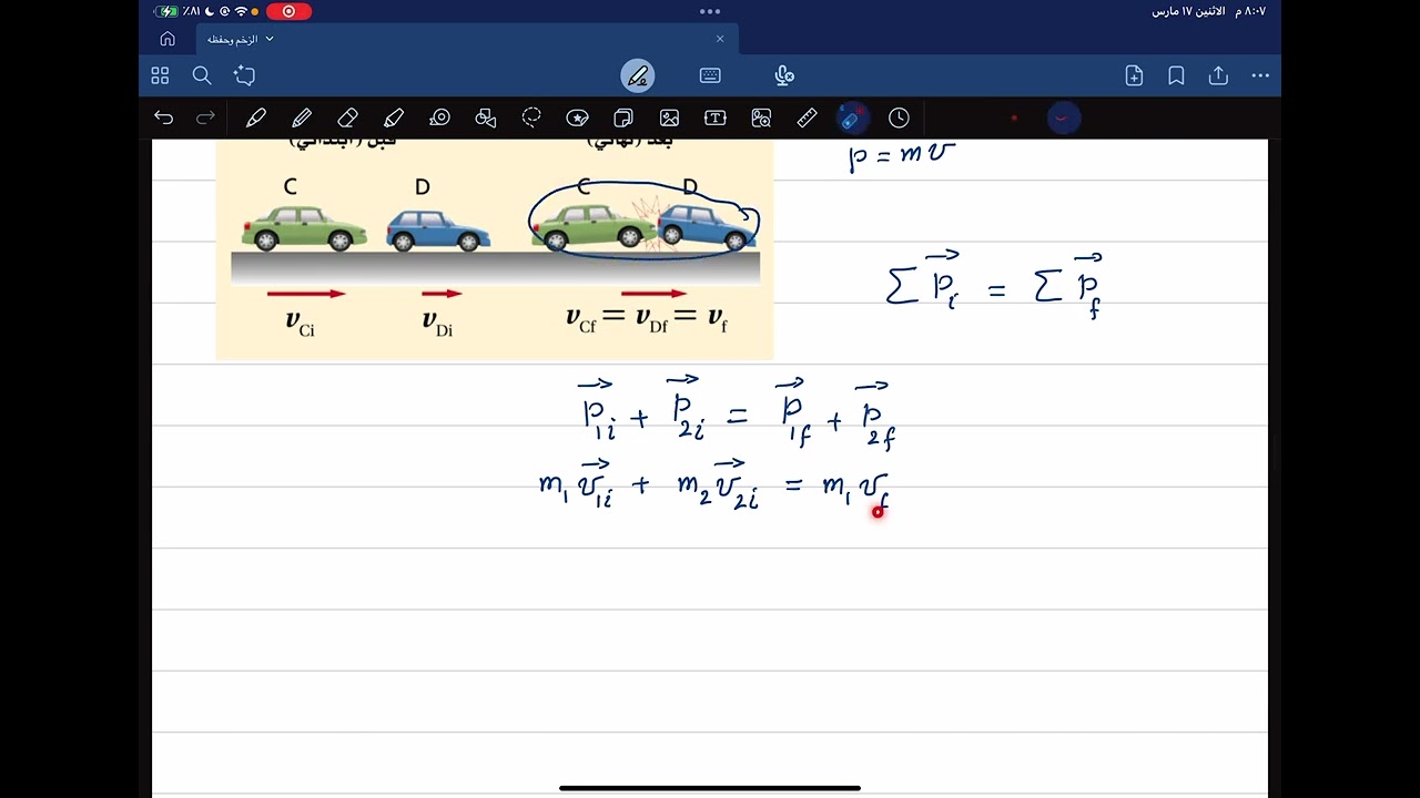 مثال2 (حفظ الزخم)