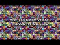 TOP 250 MOST VIRAL PHONK FUNK 2026 PLAYLIST 