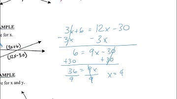 Video Notes - Lesson 1.5 Day 3 (Part 1 of 1)
