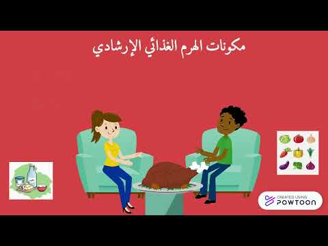 الهرم الغذائي