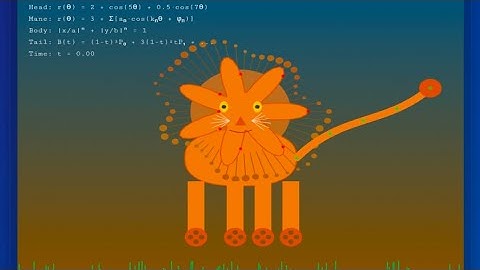 Mathematical Lion Visualization Project | HTML CSS JavaScript 3D Animation