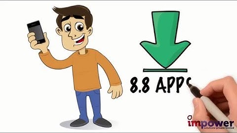 Mobile App Development Company in Chennai