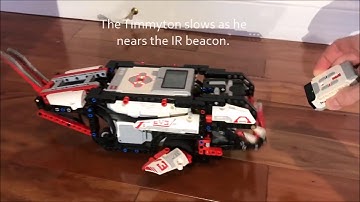 Building Smart LEGO MINDSTORMS EV3 Robots | 4. Timmyton - Interactive Robotic Shark