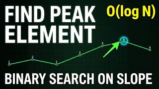 Peak Element Revision | Binary Search on Slope