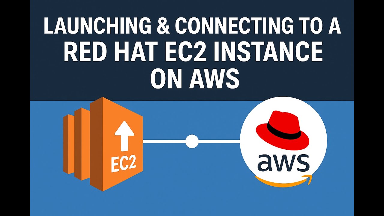 Launch EC2 Instance on AWS with Red Hat Linux | SSH & Root Access - YouTube