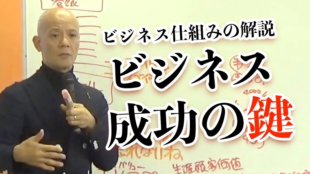 成功の鍵】ビジネスの成否を決めるマーケティング理論 - YouTube