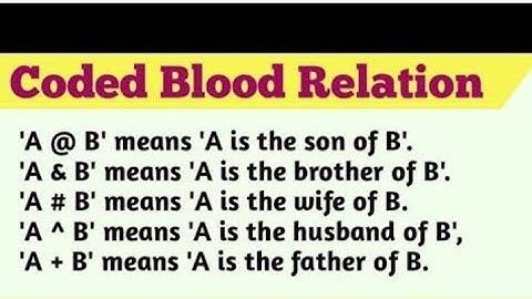 B.com V sem Employability skills in commerce unit 5 blood relationship part 5