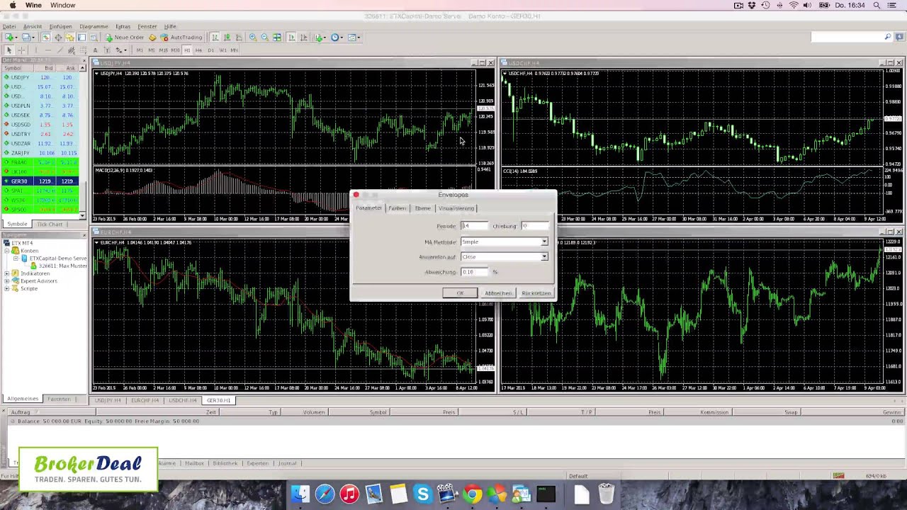 Etoro Forex Broker Review Spellarmetcalfemalvern - 