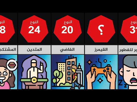 أنواع الناس في رمضان! أي نوع أنت!؟