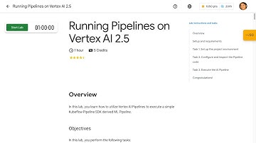 Running Pipelines on Vertex AI 2.5