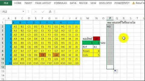 [Excel Fever] VBA สุ่มรางวัลและหน่วงเวลา (ภาคเสริม)