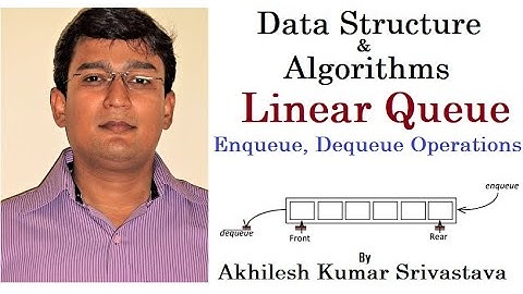 11.2 Linear Queue: Concept, Insertion and Deletion Algorithms