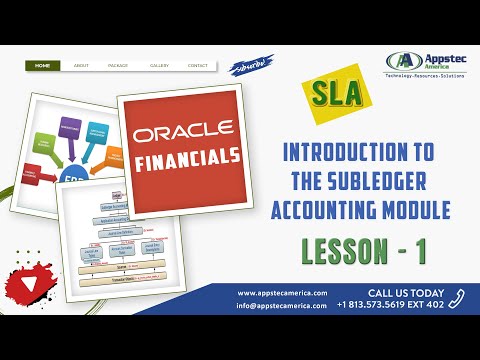 LESSON 1.0: SLA_Introduction