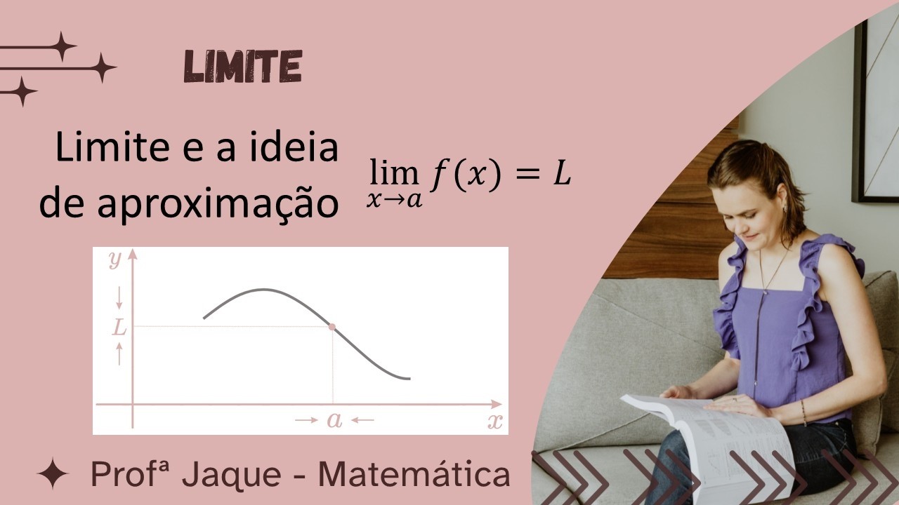 Aula 1 - O conceito de LIMITE e a ideia de convergência
