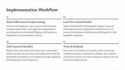 Image Classification using MobileNetV2 | Transfer Learning Explained