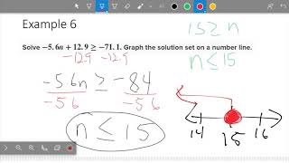 2-1 Pt 2 Notes -A2