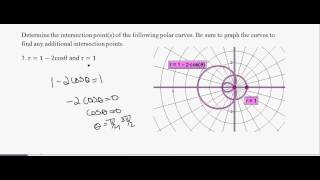 Intersection of Polar Curves Example 3