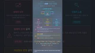 #SEC 0064 - 해커가 도시의 전력을 장악한다면? 스마트그리드 보안의 모든 것