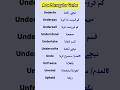 Irregular Verbs Part-22 | english to urdu