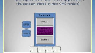 The Role of XML in an Information Society with Barry Schaeffer - DCL Learning Series Webinar