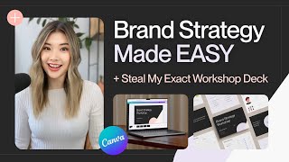 Create a Winning Brand Strategy in 8 Steps | Beginner’s Guide