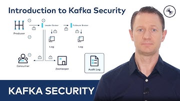 Kafka Security: Introduction and the Event Journey