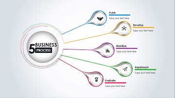 5 Options Business Process Infographic slide / Business Startup / Free Slide