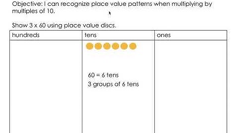 Multiplying by Multiples of 10 Place Value Patterns