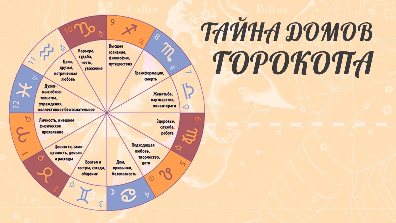 Контакты Астролога