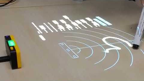 Introducing Welle - World