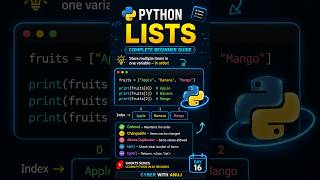 👉 “Python Lists Explained in 60 Seconds 🚀 | Beginner Guide”