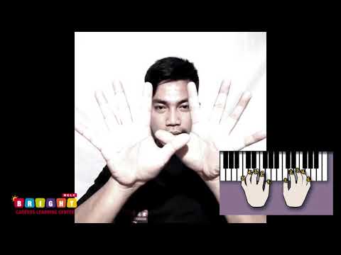 BCLC PIANO Lessons For Beginners - Lesson #4: Finger Numbers